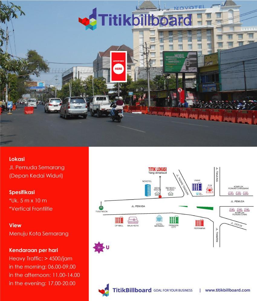 Lokasi-Billboard-Jl.-Pemuda-Semarang