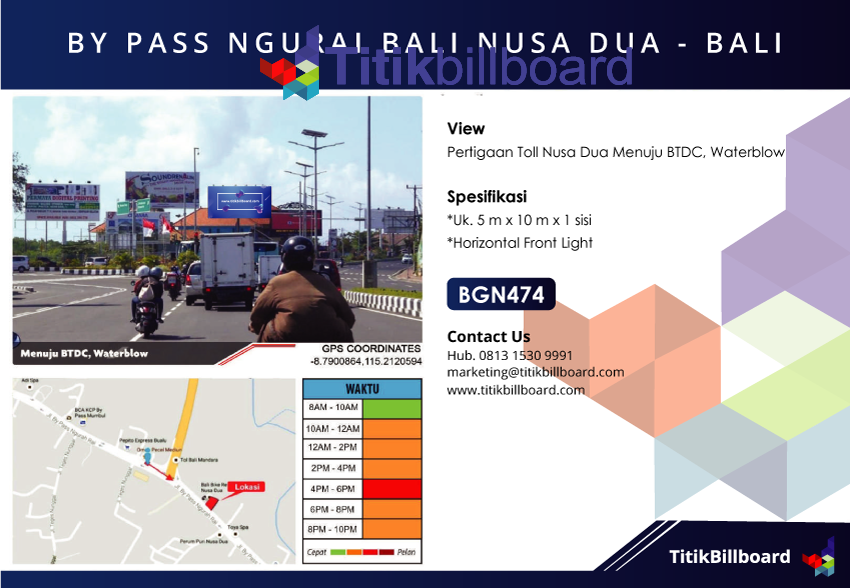 Lokasi Billboard Nusa Dua Bali