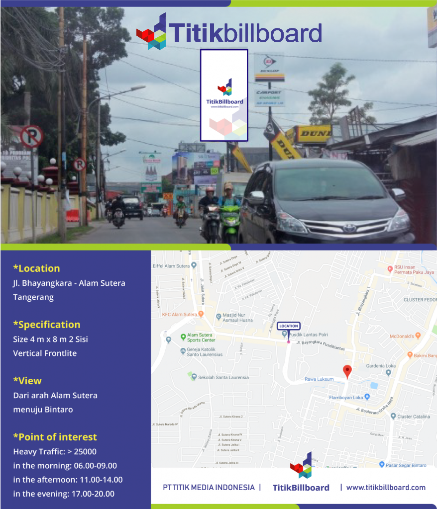 Billboard Alam Sutera