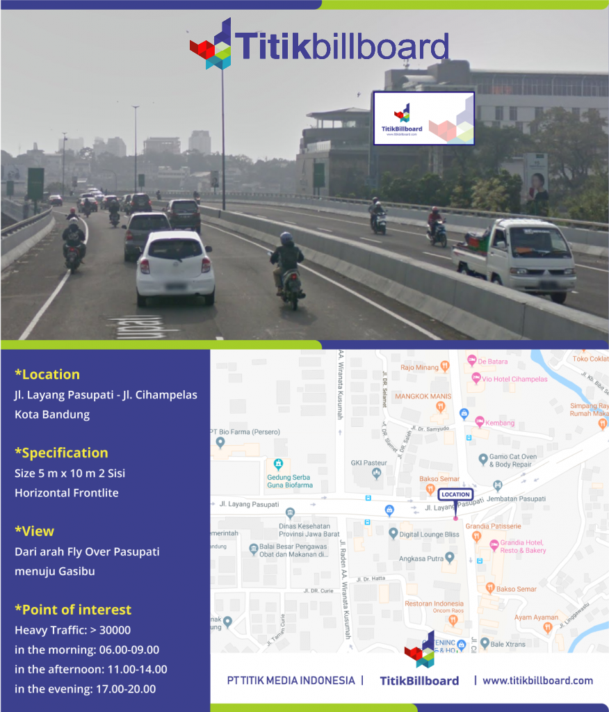 Billboard Fly Over Pasupati