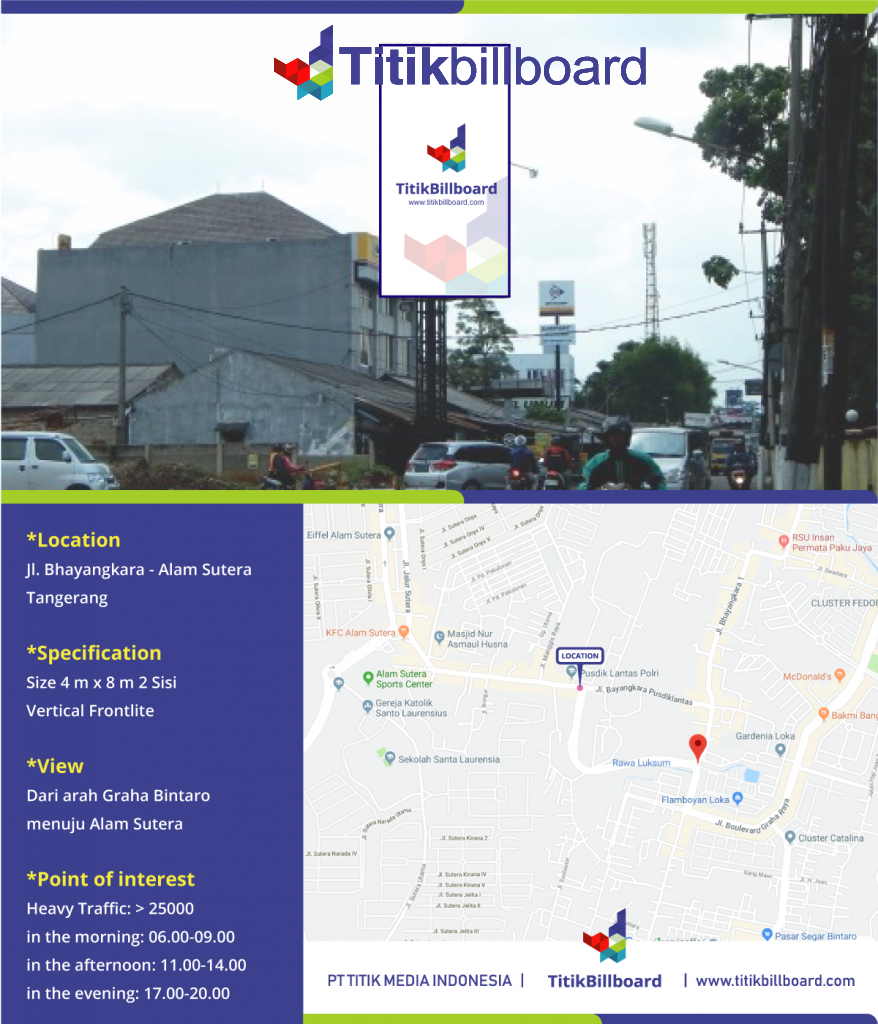 Sewa Billboard Alam Sutera