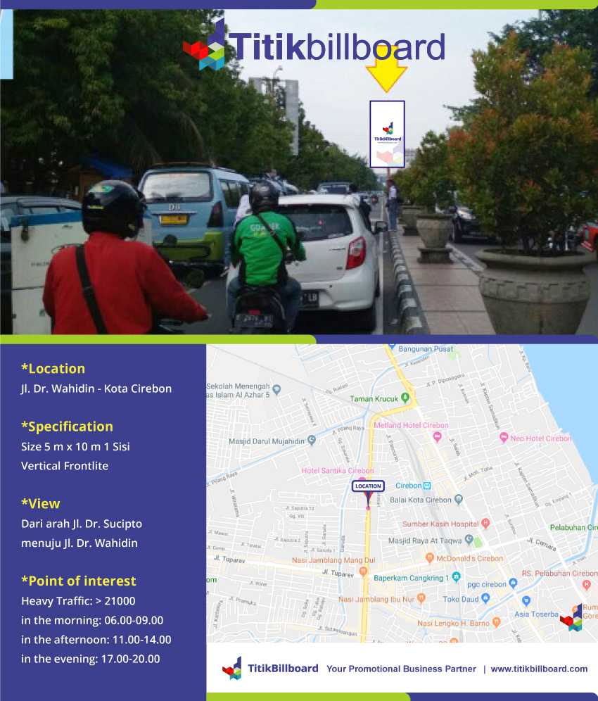 Lokasi Billboard Cirebon Jl. Dr. Wadihin (Depan Kantor KPKNL Cirebon)