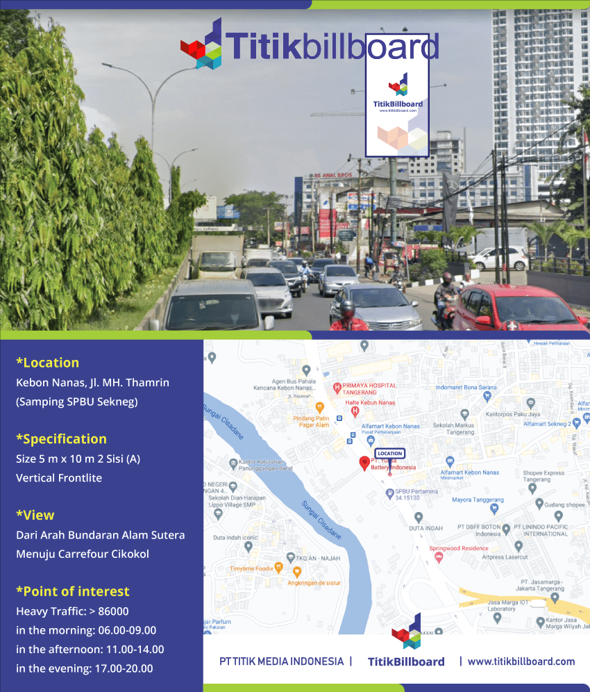 Lokasi Billboard Kebon Nanas Jl. MH. Thamrin di Samping SPBU Sekneg