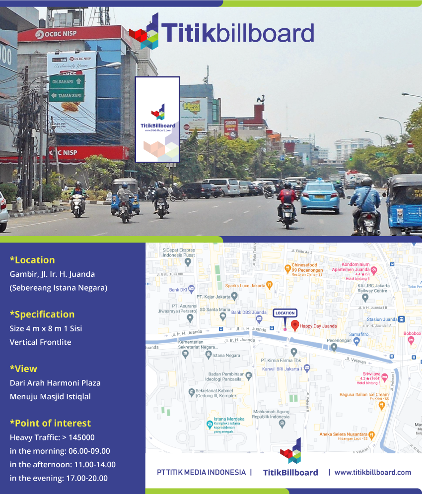 Lokasi Billboard Gambir Jl. Ir. H. Juanda di Seberang Istana Negara