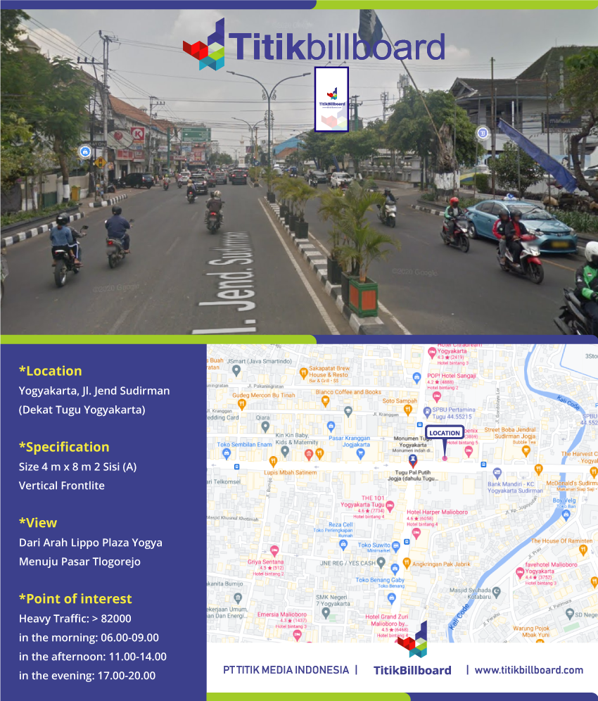 Lokasi Billboard Yogyakarta di Tugu Jogja