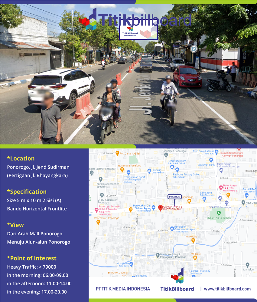 Lokasi Billboard Ponorogo Jl. Jend Sudirman Di Pertigaan Jl. Bhayangkara