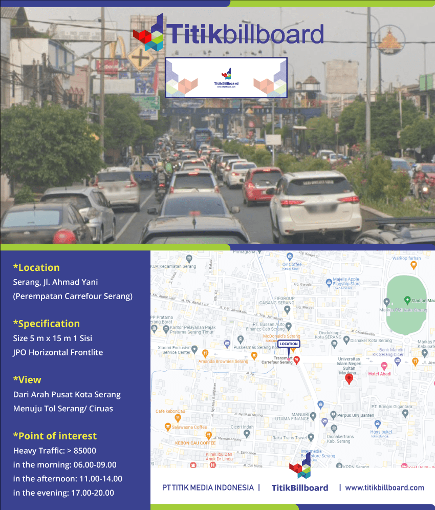 Lokasi Billboard JPO Serang Jl. Ahmad Yani