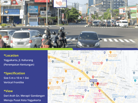 Lokasi Billboard Kentungan Yogyakarta Jl. Kaliurang