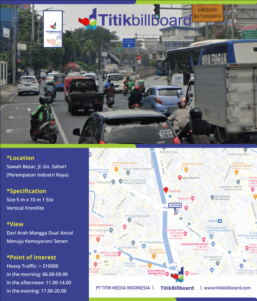 Lokasi Billboard Sawah Besar Jl. Gn. Sahari