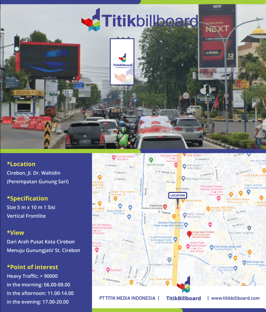 Pasang Billboard Cirebon